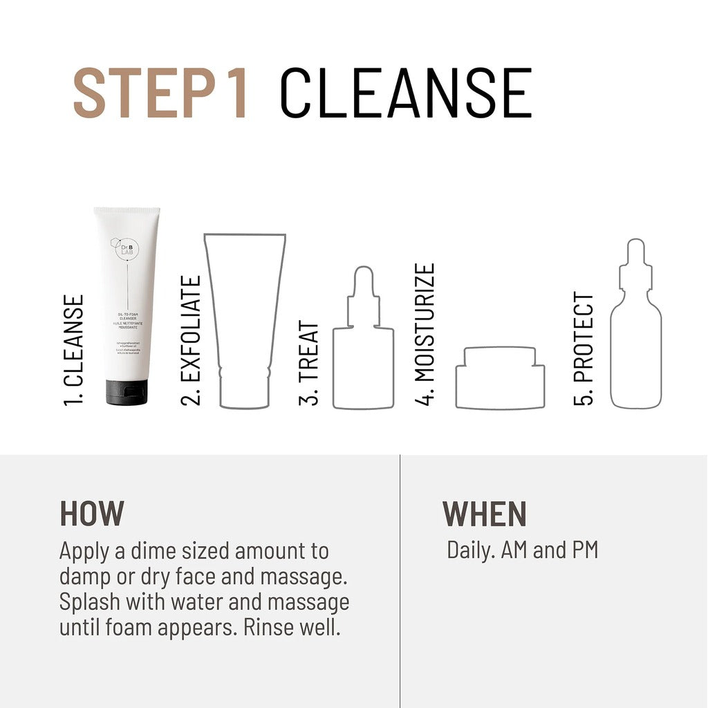 Dr. B Lab Oil-to-Foam Cleanser routine placement and directions for use