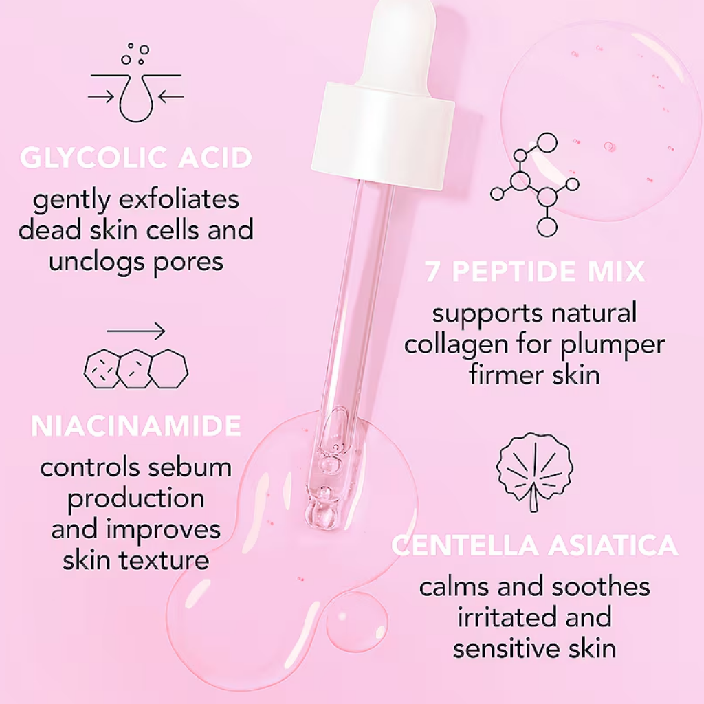 Brand ingredient graphic for Pore Active Treatment with glycolic acid, niacinamide, centella and peptides