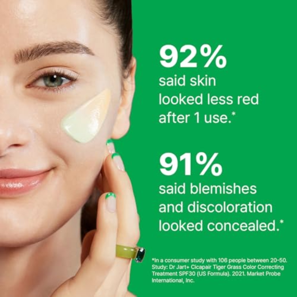 Model applying Dr. Jart+ Cicapair Color Correcting Treatment beside consumer-study results for redness and blemishes.