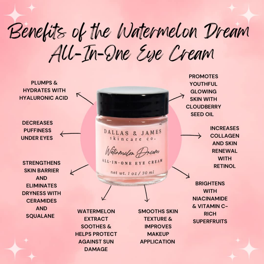 Dallas & James Watermelon Dream All-In-One Eye Cream 30 mL