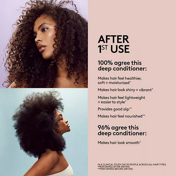 The Richer One first-use study graphic with two curly-haired models and participant-reported softness, moisture and shine results.