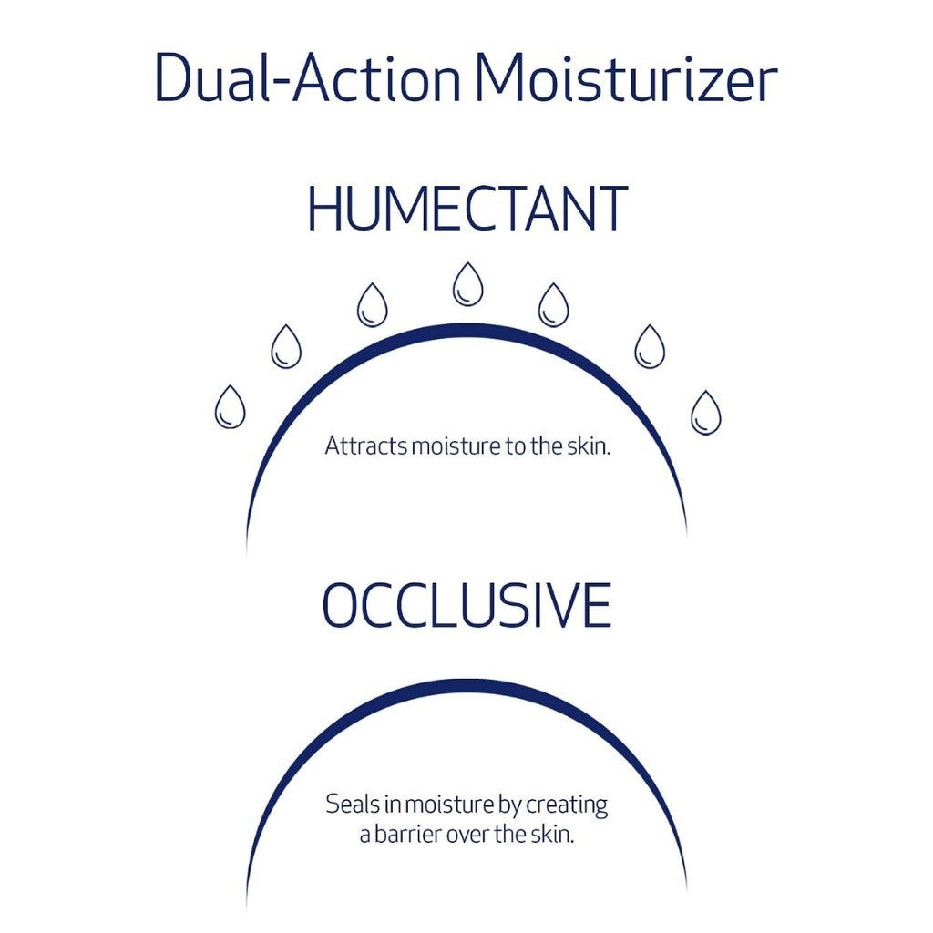 Obagi Hydrate Facial Moisturizer 1.7 oz 2 Pack