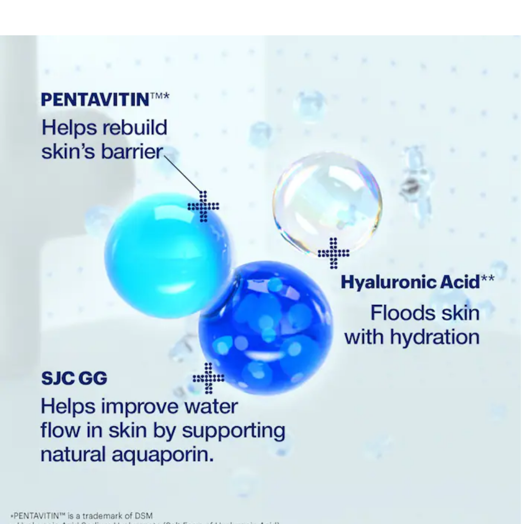 Dr. Jart+ Hydro Plump Water Cream ingredient graphic highlighting PENTAVITIN, hyaluronic acid and SJC GG.