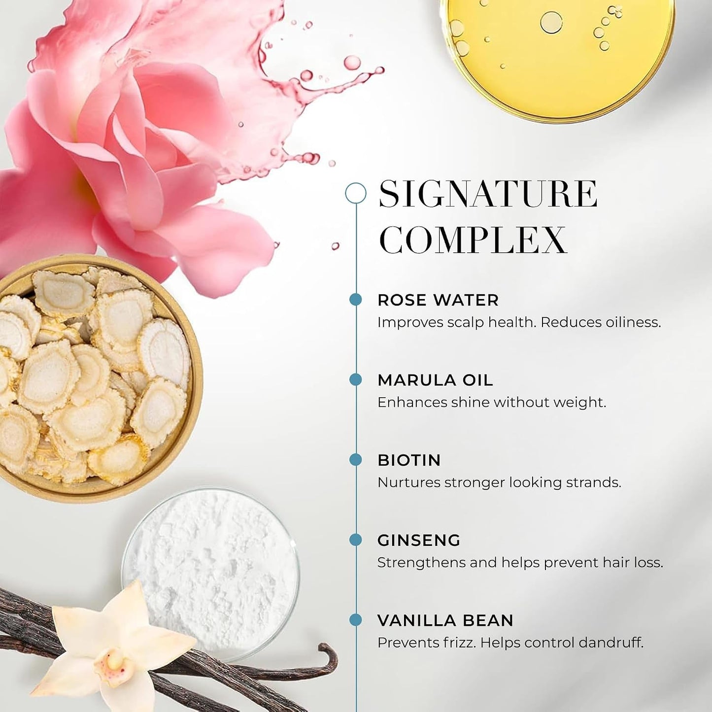 Goldie Locks Signature Hair Mask ingredient graphic with rose water, marula oil, biotin, ginseng, and vanilla bean