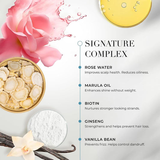 Goldie Locks Signature Hair Mask ingredient graphic with rose water, marula oil, biotin, ginseng, and vanilla bean
