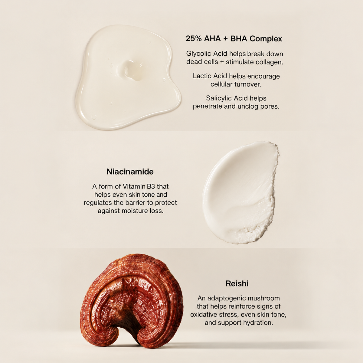 Acid Potion component ingredient graphic explaining its AHA and BHA complex, niacinamide and Reishi