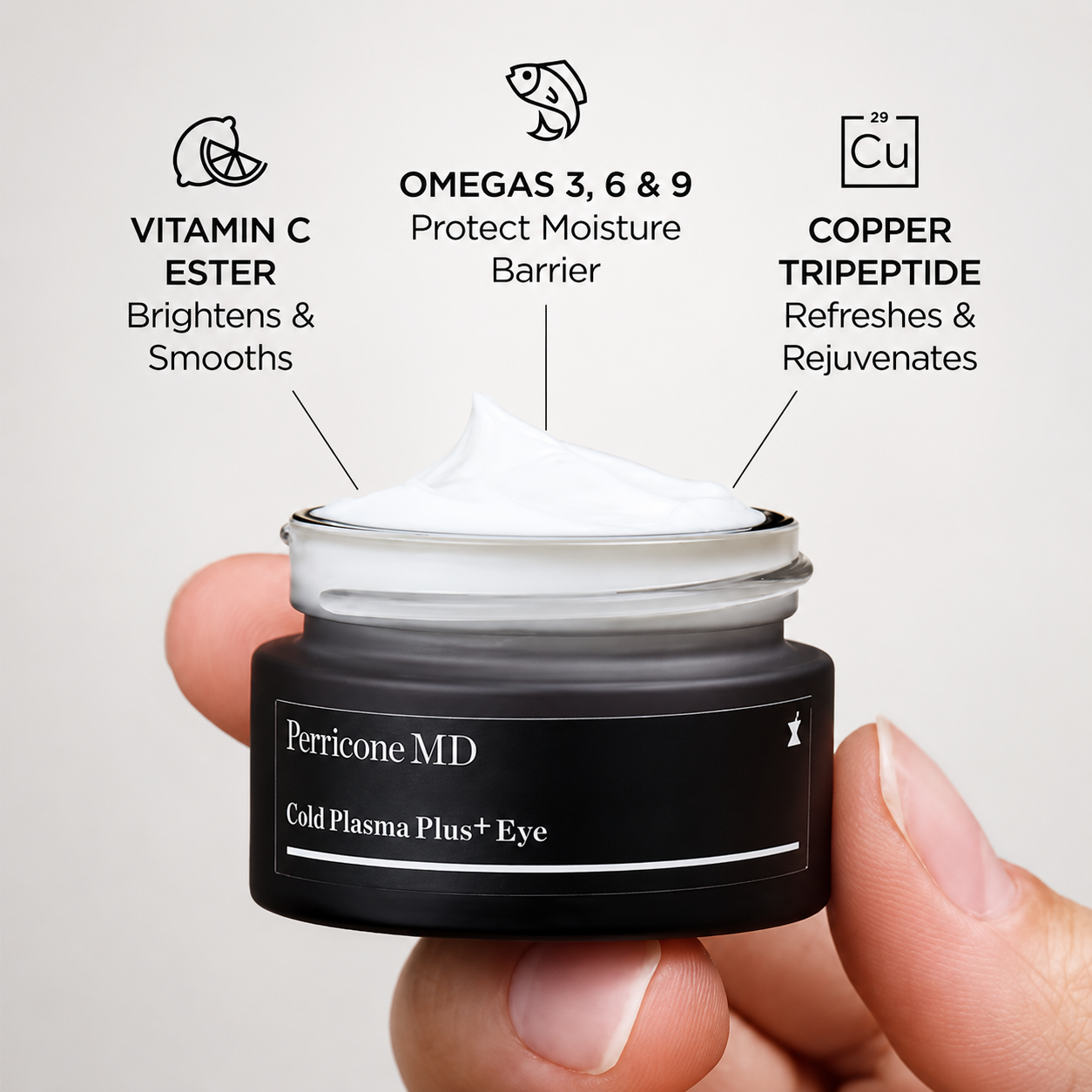Open Perricone MD Cold Plasma Plus+ Advanced Eye Cream jar with Vitamin C Ester, omega, and copper tripeptide callouts