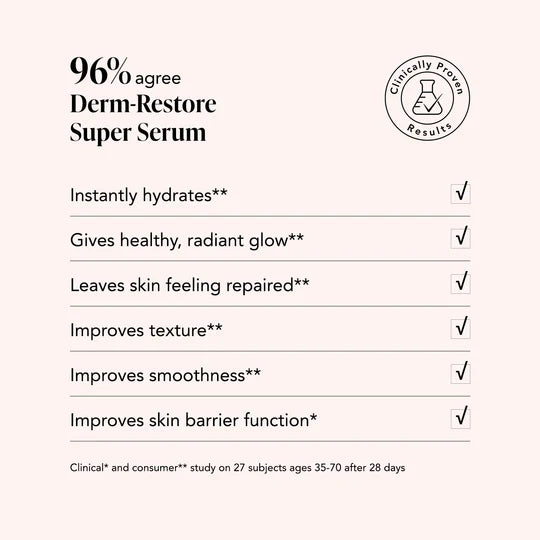 Odacité Derm-Restore consumer-study results card with study details