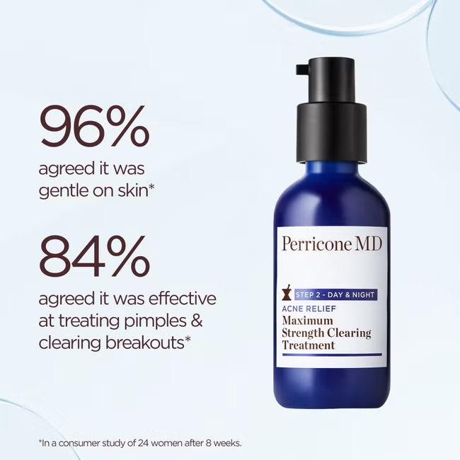Perricone MD Acne Relief Maximum Strength Clearing Treatment in a dark blue pump bottle, shown on a light blue background with consumer study text on the left.