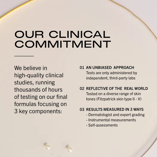 MATTER OF FACT clinical commitment graphic describing independent testing, diverse skin tones and three assessment methods