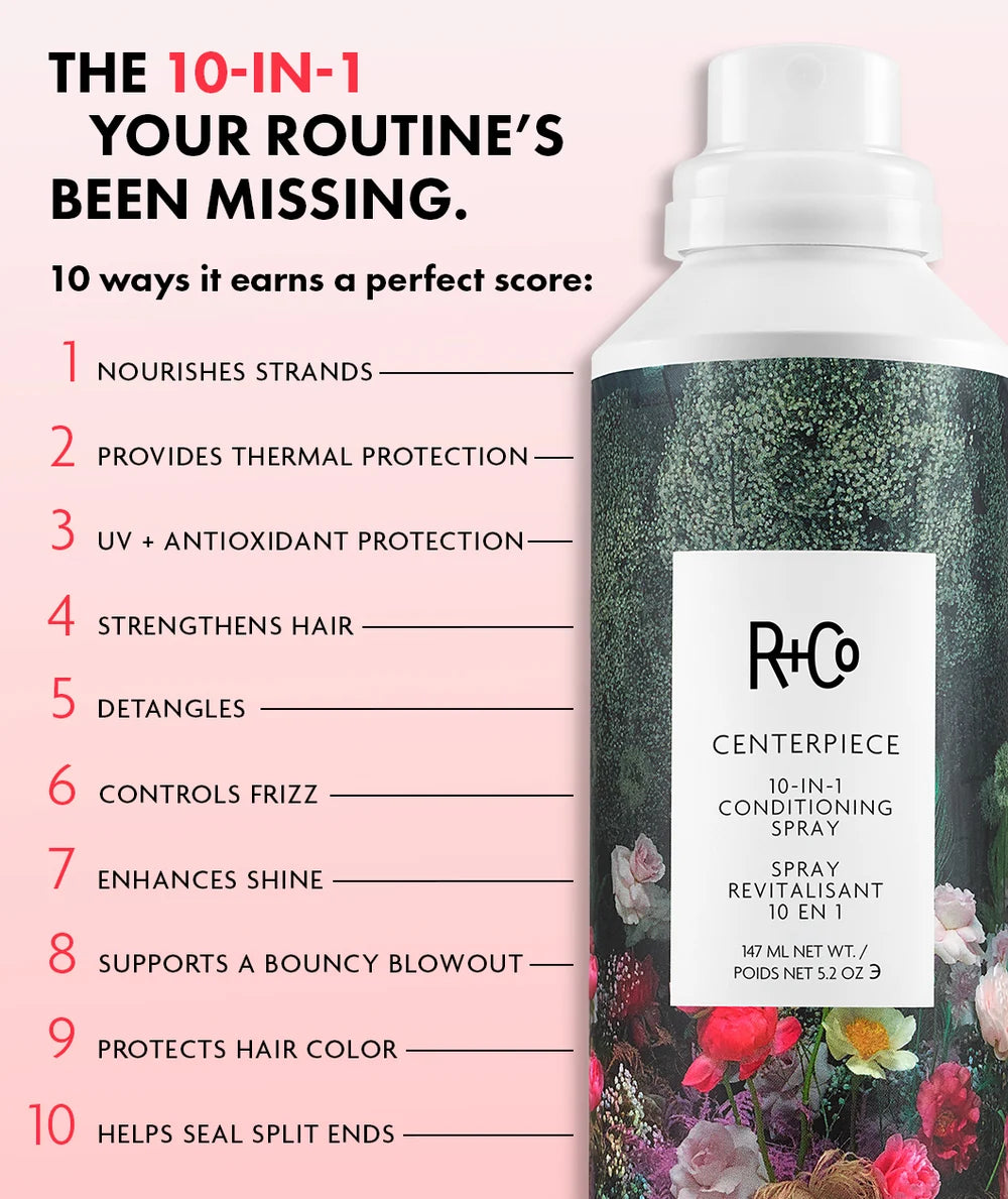 R+Co CENTERPIECE benefits graphic listing nourishment, heat and UV protection, strength, detangling, frizz control, shine, bounce, color protection and split-end care; full-size bottle shown.