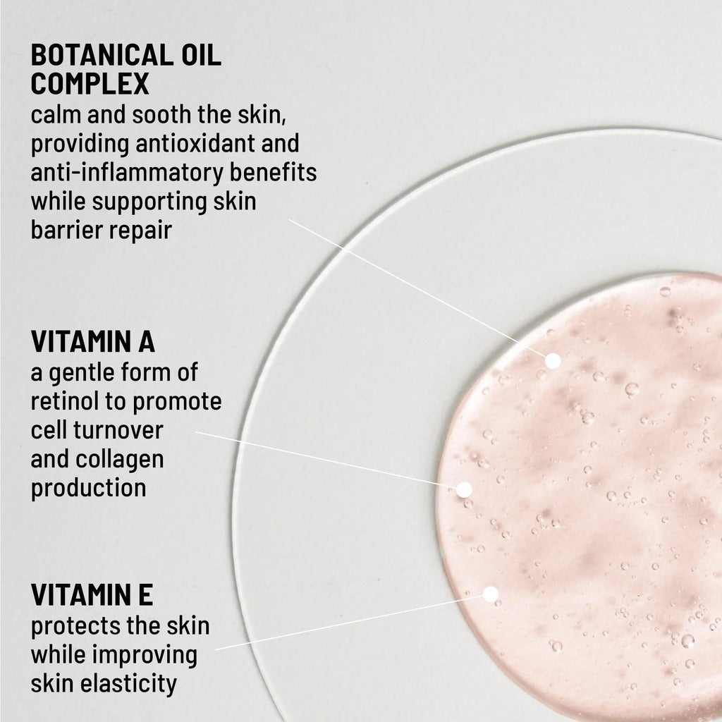 Dr. B Lab Nourishing Face Oil botanical complex and vitamin benefits graphic