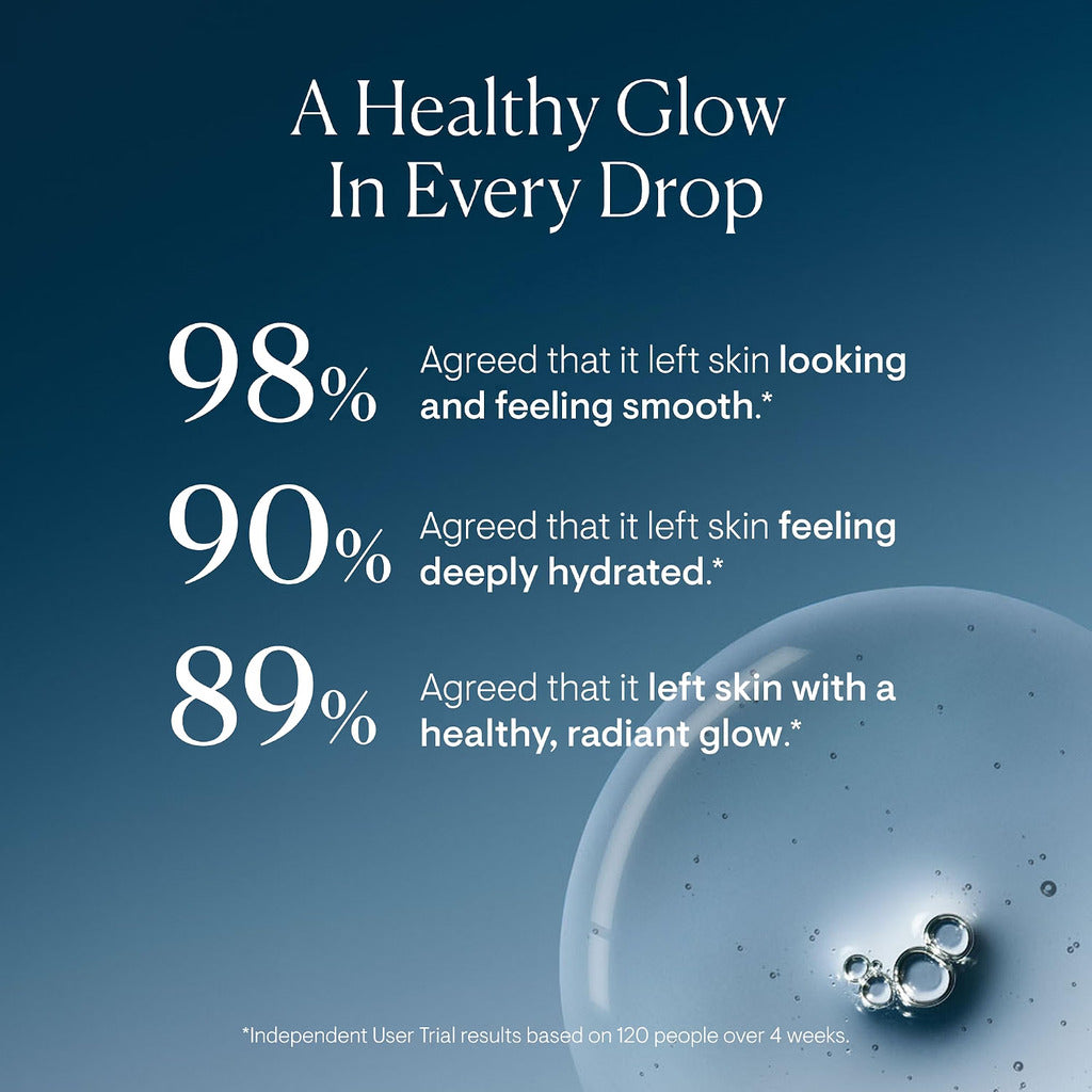 Brand user-trial graphic for ELEMIS Superfood Facial Oil