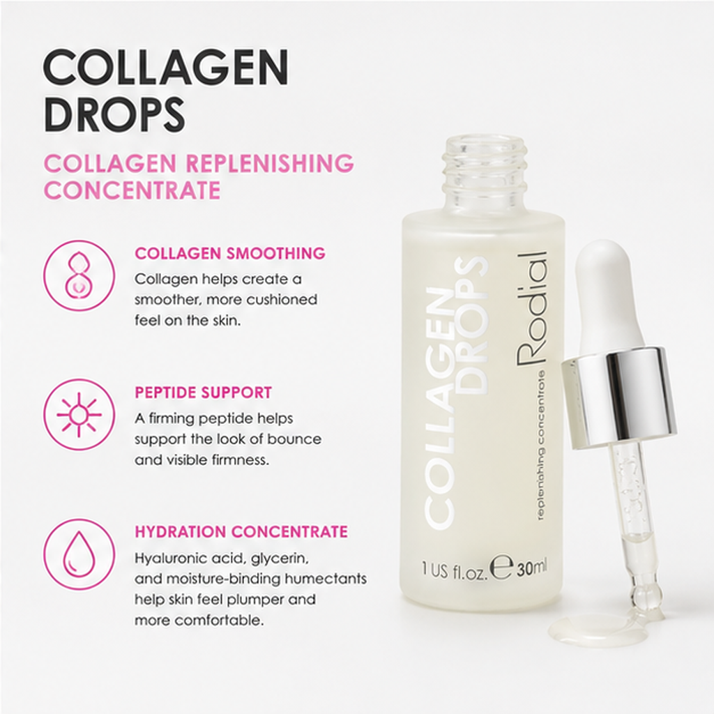 Rodial Collagen Replenishing Concentrate Drops 1 fl oz