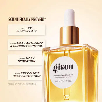 Brand Gisou shine frizz hydration and heat-protection study graphic