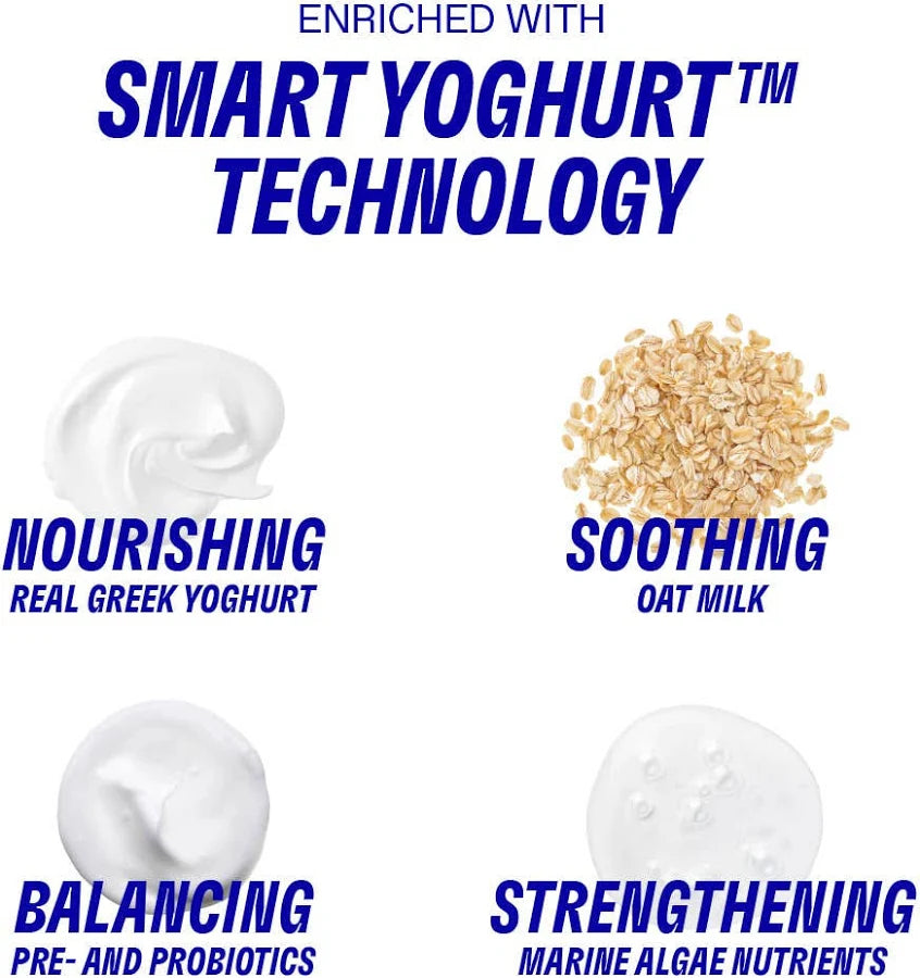 Korres Greek Yoghurt ingredient graphic featuring yoghurt, oat milk, probiotics and algae